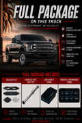 2020-2022 Ford 6.7 Power stroke Complete Performance Package | EZ Lynk, EGR Kit & Race Pipe
