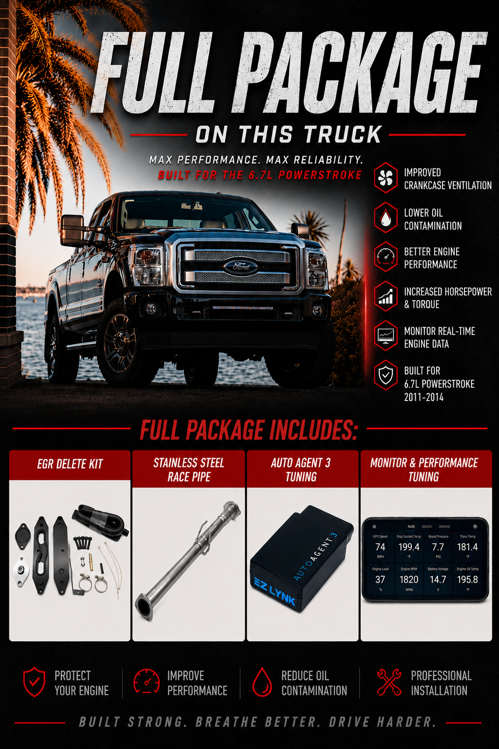 2011-2016 Ford 6.7 Power stroke Complete Performance Package | EZ Lynk, EGR Kit & Race Pipe